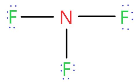 NF3 lewis structure, molecular geometry, bond angle, polarity, electrons