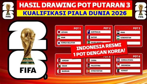 Hasil Drawing Pembagian Pot Kualifikasi Piala Dunia Putaran