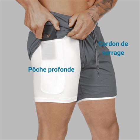 Shorts De Sport Gign Con Us Pour Les Vrais Hommes Qui Cherchent