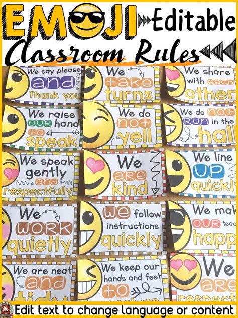 EMOJI THEMED: (EDITABLE) CLASSROOM RULES: CLASS DECOR | Classroom rules ...