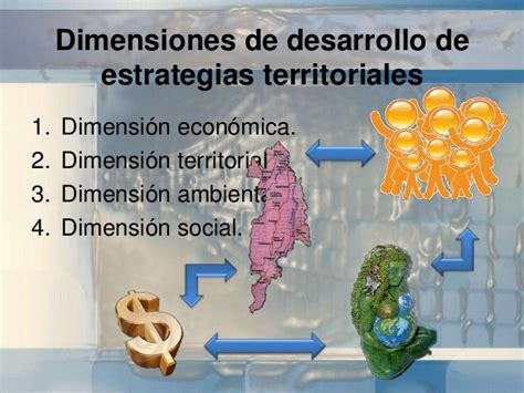 Plan De Ordenamiento Territorial