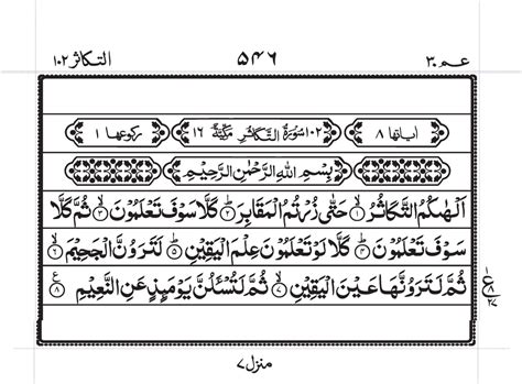 Surah Al Takathur