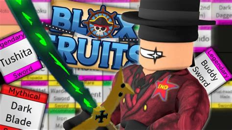 Todos Los Niveles De Las Islas De Blox Fruits 2025 PROJAKER