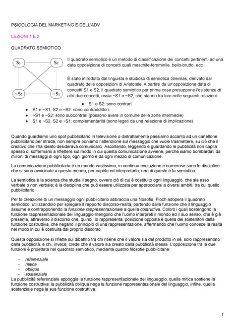 Appunti Psico Anno Psicologia Del Marketing E Dell Adv Lezioni E