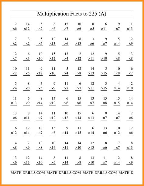 Mathematics For 5th Grade Test