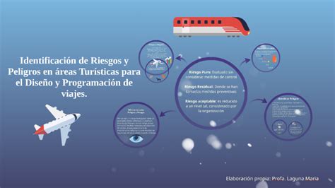 Identificación de Riesgos y Peligros en áreas Turísticas par by MARIA