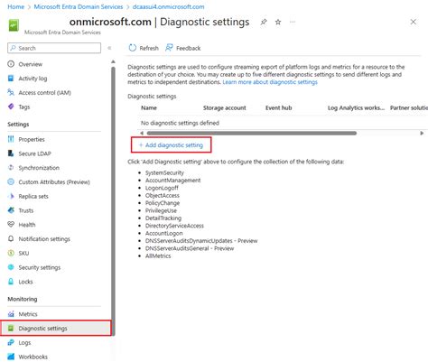 Enable Security And Dns Audits For Microsoft Entra Domain Services