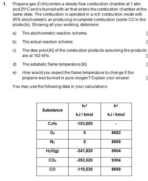 Solved Propane Gas C H Enters A Steady Flow Combustion Chegg