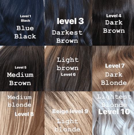 How To Dye Your Hair Blonde Without Bleach Bellatory Can I Mix Hair