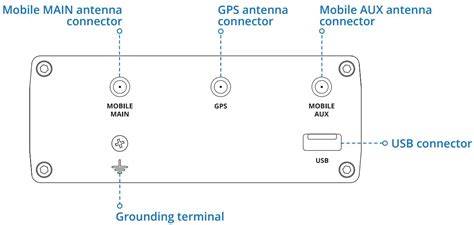 TELTONIKA RUTX09 Cellular IoT Router User Guide