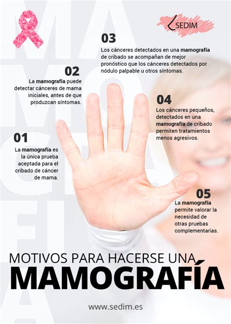 5 motivos para hacerse una mamografía Clínica Regina Pastor