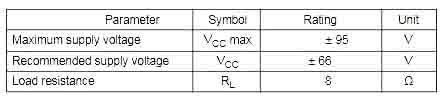 200W Audio Amplifier Circuit Using STK4050 TRONICSpro