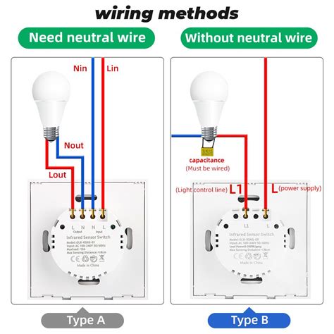 Wall Light Switch Wiring Diagram Uk Wiring Diagram