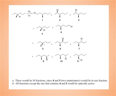 chemistry world: FREE RADICAL HALOGENATION ----a question