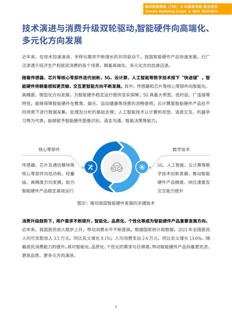 36氪研究院 2023年中国智能硬件行业发展与投资报告 36氪