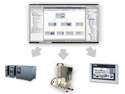 EandM Hands On TIA Portal Siemens S7 1500