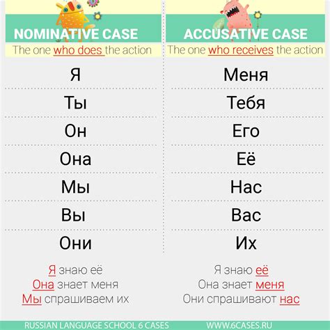 Those Who Are Just Starting To Study Cases Sometimes You Might Not