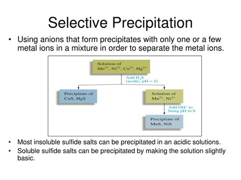 Ppt Chapter Solubility Equilibrium Powerpoint Presentation Free