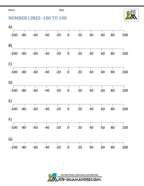 Printable Number Line - Positive and Negative numbers - Worksheets Library