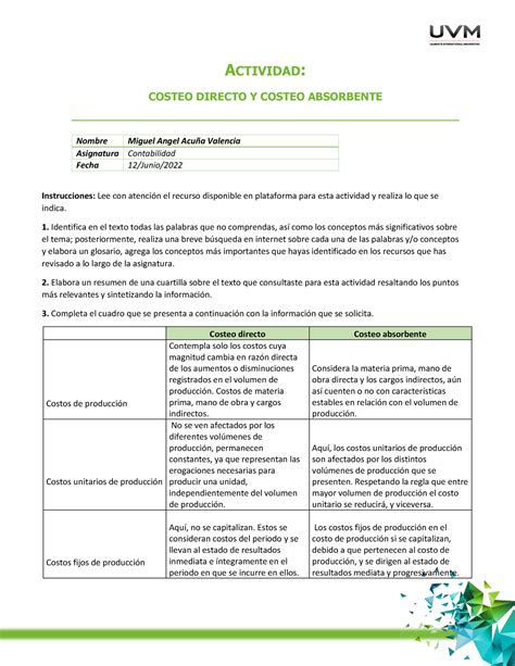 Cuadro Comparativo Trabajo ACTIVIDAD COSTEO DIRECTO Y COSTEO