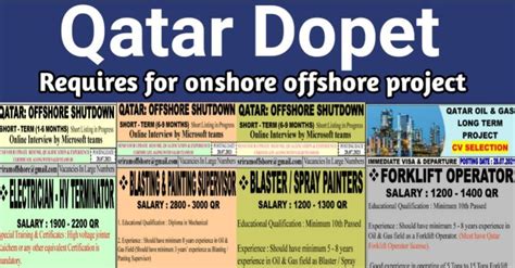 Gulf Jobs Dopet Qatar Requirement For Onshore Offshore Shutdown Project