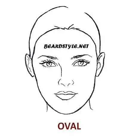 Pick The Ideal Beard Style for Your Oval Face — Beard Style