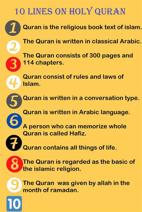 10 Lines On Holy Quran In English For Kids