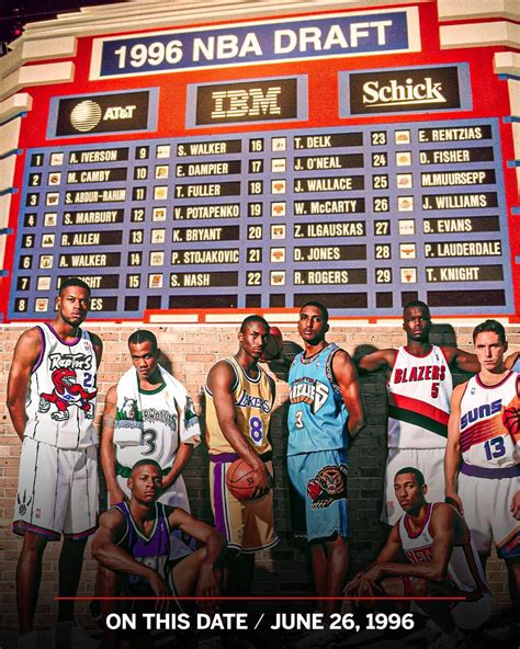 1996 Nba Draft Roldschoolcool