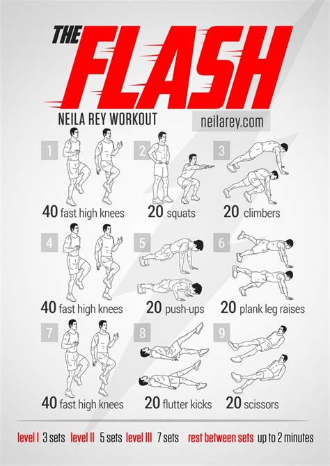 Best Pinterest Workout Posters Popsugar Fitness Photo 2