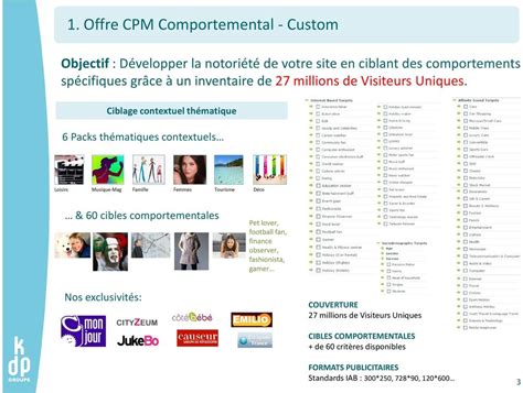 KDP MEDIA Publicité en ligne contextuelle et comportementale PDF