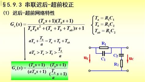 你应该坚信了吧？滞后 超前校正也是有可参考操作步骤的！ 知乎