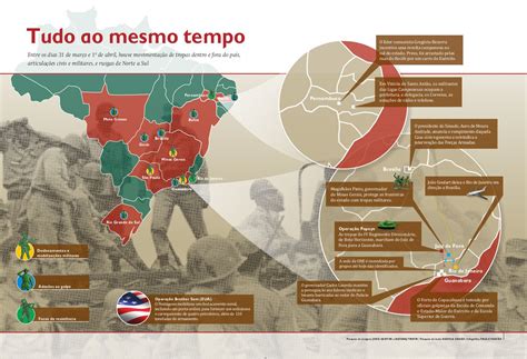 Infográfico Golpe De 1964 O Movimento De Tropas Militares Entre Os