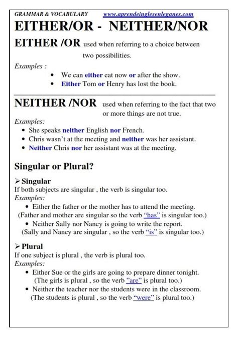 Either Or Neither Nor English Grammar Cambridge English Fce Cae Cpe