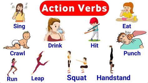 Common Action Verbs English Vocabulary Action Verbs With Sentences Listen And Practice Youtube