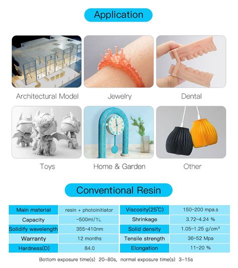 Anycubic Resin for Photon DLP 3D Printer