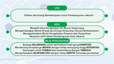 Visi Misi Nilai Pt Jakarta Utiltas Propertindo