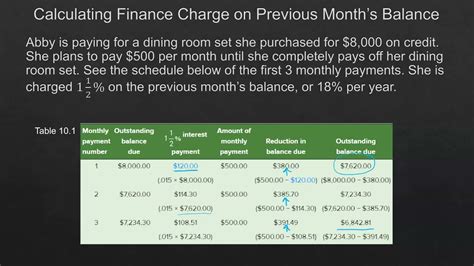 10 2 Revolving Charge Credit Cards 1 YouTube