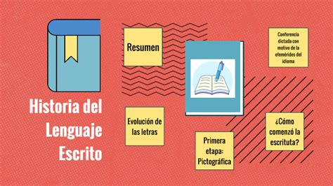 Historia Del Lenguaje Escrito By Johana Milagros Villon Cristobal On Prezi