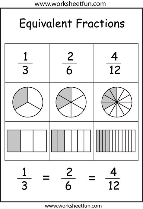 Worksheet To Teach Equivalent Fractions