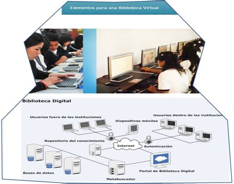 La Tecnolog A Inform Tica Aplicada A Los Centros Escolares