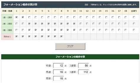 三連単二頭軸の買い方。三連単軸2頭との違い。2頭軸からの流し馬券はどう買うか ブエナの競馬ブログ〜馬券で負けないための知識