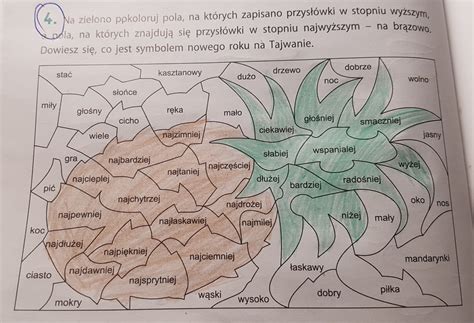 Na Zielono Pokoloruj Pola Na Kt Rych Zapisano Przys Wki W Stopniu