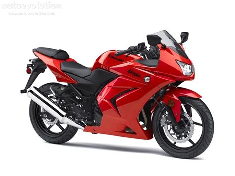 Tổng Hợp Hơn 78 Kawasaki Ninja 250 Hay Nhất