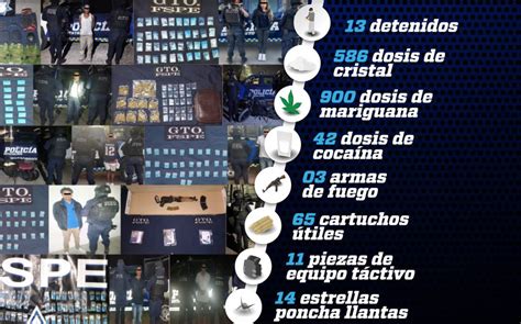 Detienen A Personas Y Aseguran M S De Mil Dosis De Drogas