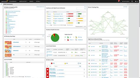 8 Best Sniffing Tools for Enterprise Network Monitoring in 2024