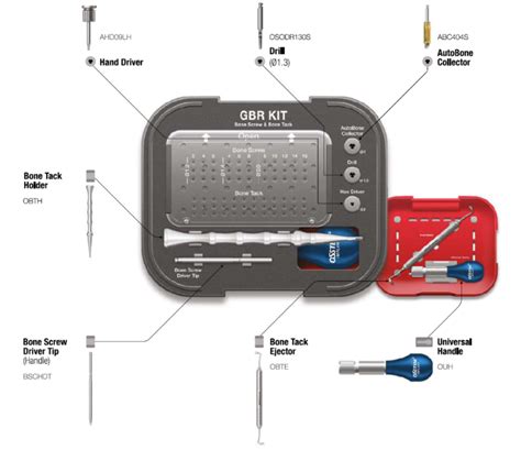 Gbr Kit Hiossen Implant Canada