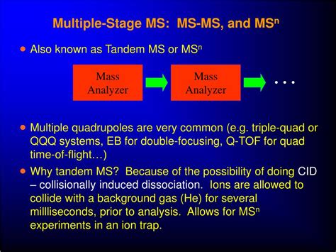 Ppt Mass Spectrometry And Related Techniques 2 Powerpoint