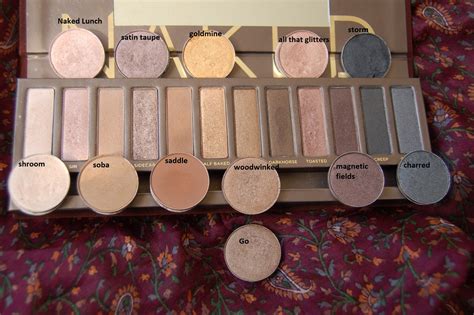 An Eye Makeup Addicts Blog Urban Decay Naked Palette Vs MAC Eyeshadows