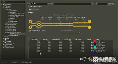 Altium Designer演示受控阻抗布线 知乎