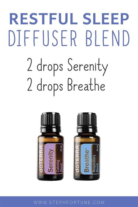 How To Use Doterra Breathe Respiratory Blend Doterra Breathe